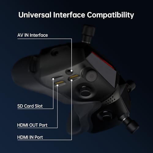 CADDXFPV Walksnail Avatar HD FPV Goggles X – 1080p Ultra-Wide Screen, 50° FOV, Head Tracking, Immersive Flight Experience, HDMI/AV Input, Compatible FPV Drone Goggles for All Walksnail VTX Kits — view 5