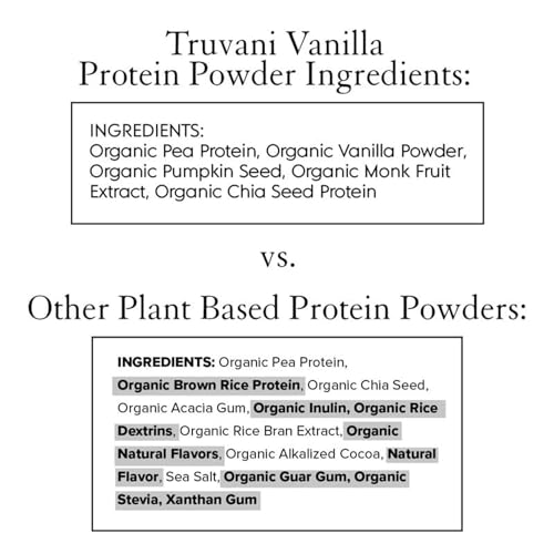 image for Truvani Vegan Pea Protein Powder | Vanilla | 20g Organic Plant Based P