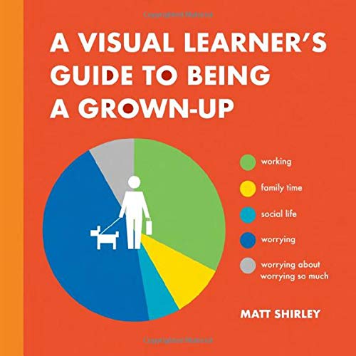 A Visual Learner's Guide To Being A Grown-Up #TOP15