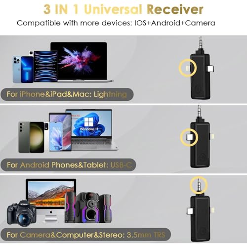 Microphone Lavalier sans fil double pour iPhone Android et caméras numériques