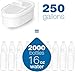 Wasserdrip Water Filter Replacement for All Water-drop Pitcher Filtration System, Fit for Water-drop, WD-PF-01A Plus, Reduces PFAS, PFOA/PFOS, Chlorine, 3 Months or 250 Gallons (Pack of 3)