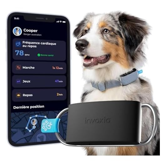 Advanced Health and GPS Tracker for Dogs