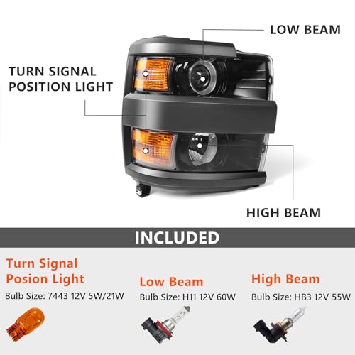 FIONE Halogen Headlight Assembly for Chevy Silverado 2500 3500 HD 2015-2019 by FIONE - Used condition - Image 3