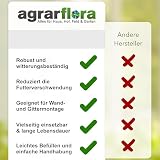 Agrarflora Kaninchen Futterautomat 2,5kg - verzinkter Futtertrog mit 2 Fächern - robuster Futterspender für Hasen, Nager und Kleintiere - Kaninchenfutterautomat, Fressnapf, Futterstelle