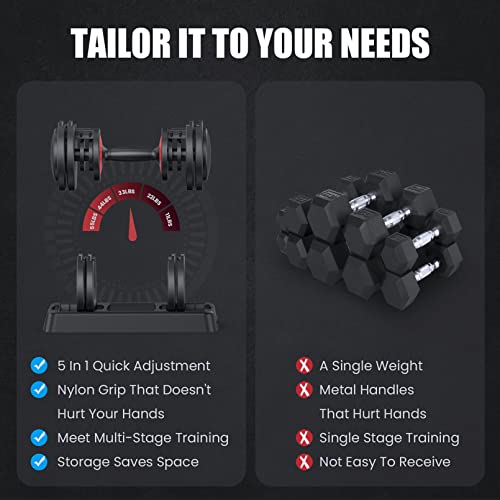Adjustable Dumbbell 55LB 5 In 1 Single Dumbbell for Men and Women Multiweight Options Dumbbell with Anti-Slip Nylon Handle Fast Adjust Weight for Home Gym Full Body Workout Fitness