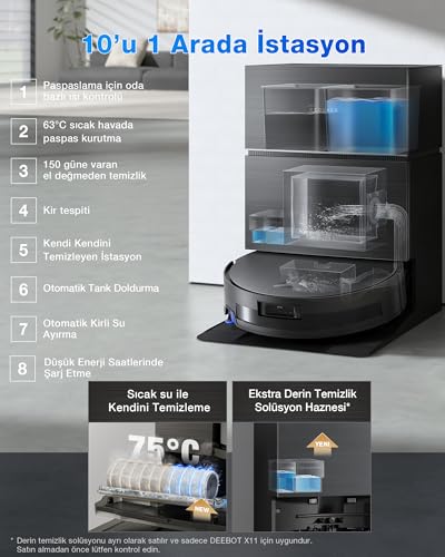 ECOVACS DEEBOT X11 PRO Omni Saugroboter mit Wischfunktion, Blast + 19500 Pa, PowerBoost Ultra-Schnell, OZMO Roller 2,0, ZeroTangle 3.0, Klettern max 4 cm H&ouml;he, Ausfahrender Wischmopp, Station Omni