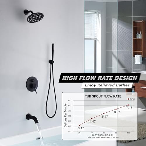 Matte Black Rain Shower Systems with Waterfall Tub Spout, Shower Faucets Sets Complete with 8 Inches Rain Shower Head and Handheld by sumerain - Image 3