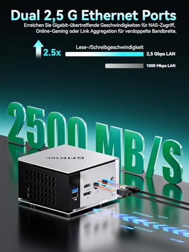 GMKtec M8 AMD Mini PC Ryzen 5 PRO 6650H (Beat 7430U, 6C/12T 4.50Ghz) Dual NIC LAN 2.5GbE, 16GB LPDDR5x 6400MHz RAM + 512GB Hard Drive PCle SSD, Oculink, USB4, HDMI, USB-C, Micro PC - Image 8