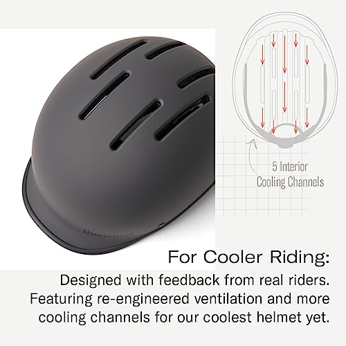 Thousand Heritage 2.0 Adult Bike Helmet; The Original Low
