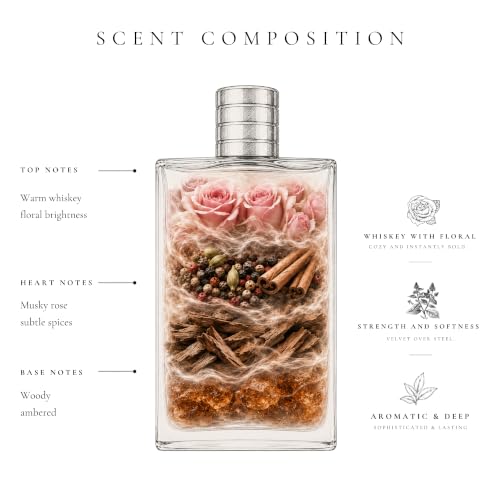Image of Paradyse Perfume Brandy On The Rocks Eau De Parfum, Boozy Rose Scent, 60ml