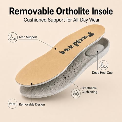Image of Men's Premium Leather Chelsea Boots | Double Elastic Gussets & Breathable OrthoLite Anti-Odor Insoles | Slip-Resistant Rubber Outsole, Leather Lined for All-Day Comfort (Casual & Work)