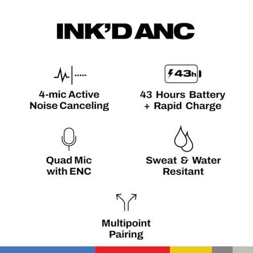 Image of Skullcandy Ink'd ANC Wireless Earbuds with Active Noise Cancelling, 43Hr Battery + Rapid Charge, Quad Mic with ENC, 10mm Drivers, Multipoint Pairing, Sweat & Water Resistant - Black Glossy