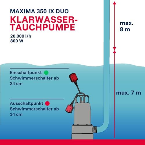 T.I.P. Edelstahl Schmutzwasser Tauchpumpe Duo-Ring, 20.000 l/h, 800W, Flachsaugend, 30mm Korngröße, 8m Förderhöhe, IPX DUO Effizient, Zuverlässig, MAXIMA 350 IPX DUO, 30274