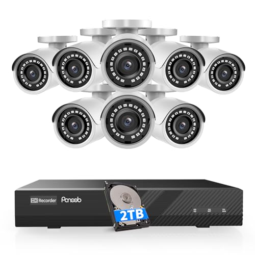 PANOOB PB37F0808-5M 8-Channel PoE Security Camera System