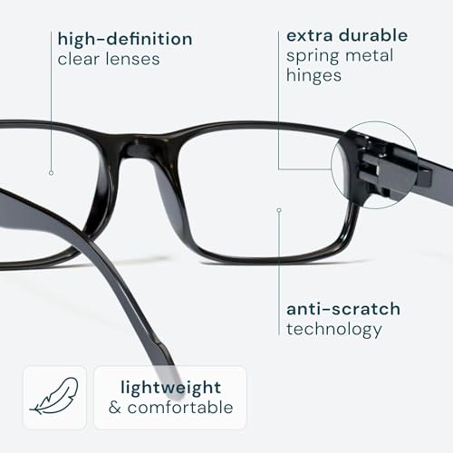 image for Gaoye Professional Reading Glasses for All Day - Computer Readers with