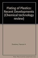 Plating of plastics, recent developments (Chemical technology review) 0815507704 Book Cover