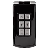 Komplettsteuerung der Premiere-Funktionen