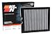 K&N VF1011 Washable & Reusable Cabin Air Filter Cleans and Freshens Incoming Air for your Ford Explorer, Flex, Taurus, Lincoln MKS