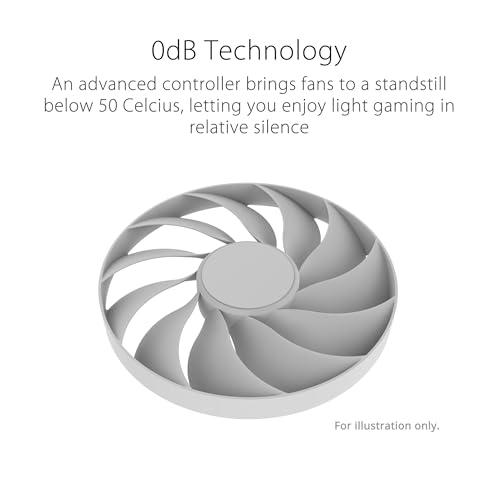 ASUS Dual GeForce RTX™ 4070 Super EVO White OC Edition - Image 8