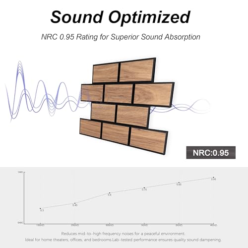 Image of WoveN SounD Brick Acoustic Panels, Teak, 16 Pack, 16x12 in | Self-Adhesive, Peel and Stick, NRC 0.95, Seamless Brick, Refined Sound, Home, Studio, Office, Theater