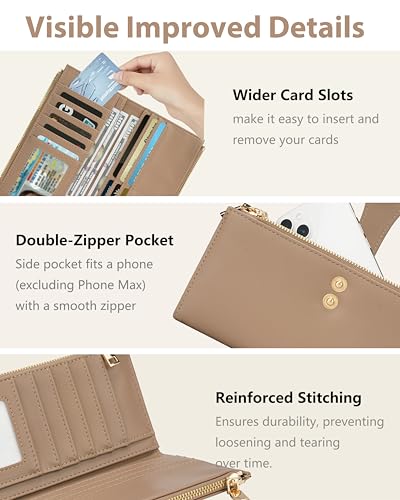 Image of Women's Slim Wallet,Thin RFID Card Holder with Zipper Pocket
