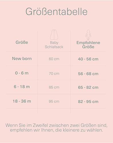 molis&co - Baby Schlafsack 2.5 TOG - Ganzjahres Schlafsack - Babyschlafsack Neugeborene - Premium-Musselin… – Ansicht 3