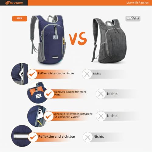 SKYSPER 10L Faltbarer Rucksack Wanderrucksack Klein Tagesrucksack – Ansicht 5