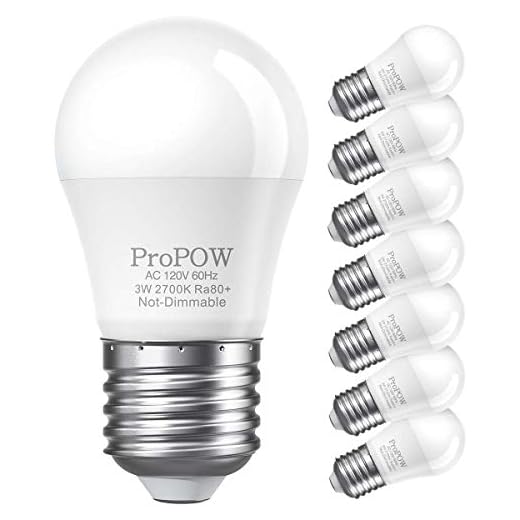 ProPOW 3W LED Bulb Equivalent 25 Watt Light Bulbs, A15 LED Light Bulb Soft White 2700K Energy Saving Low Watt Light Bulbs, E26 Base Bulb for Home Bedroom(8 Pack)