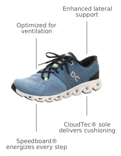 Image of On Men's Cloud X 3 Sneakers, Pewter /White, 11