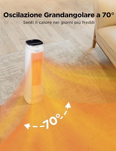 Termoventilatore Smart Bimar AMA10 - Stufetta Elettrica Wi-Fi Con Controllo Vocale Alexa, Timer 12h E Oscillazione