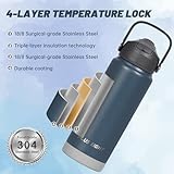 pluseight Water Bottle with Straw Lid, 750ml (24oz) Vacuum Insulated Water Bottles, Stainless Steel Water Bottle Wide Mouth for Sports, Gym or Office, BPA-Free Keep Cold 24H Hot 12H (Blue) - Image 7