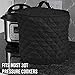 Ritz 3 Quart Pressure Cooker Appliance Cover