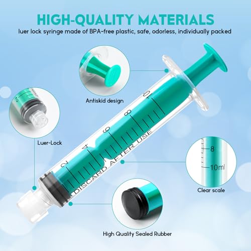 Image of 10ml /cc Syringe without Needle Luer Lock Syringes with Cap, Sterile, Disposable, 20 Pack