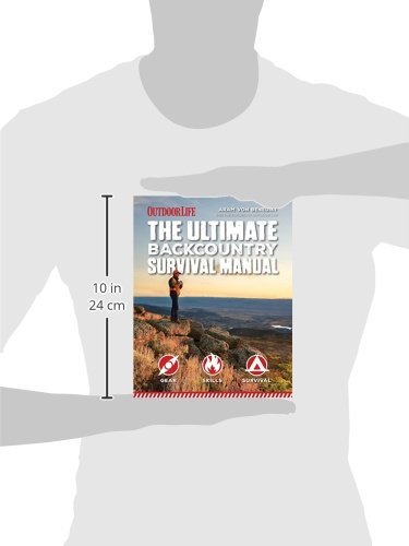 The Ultimate Backcountry Survival Manual #TOP6