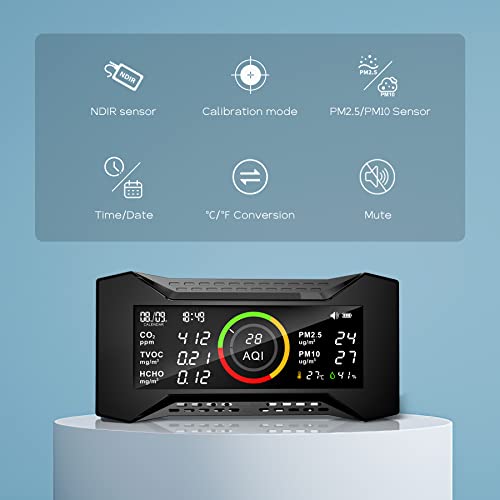 Therm La Mode Rilevatore Qualità Aria per PM2.5, PM10, AQI, CO2, VOC, HCHO,Temperatura, Umidità, Misuratore CO2, Misuratore Qualità Dell'aria, Monitoraggio della Qualità dell'aria