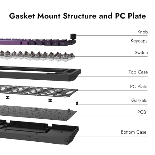 Lemokey X4 thumbnail 7