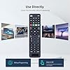 WKOLF New Replace Remote Compatible with Formuler Dreamlink Z10 SE, Z Nano, Z Plus, Z+ Neo, T1, T1 Plus, T2+, T2 Prime, T3, Z Alpha, Z7+, Z7+ 5G, Z8, ZX, ZX 5G, Z+ IPTV Boxes #1