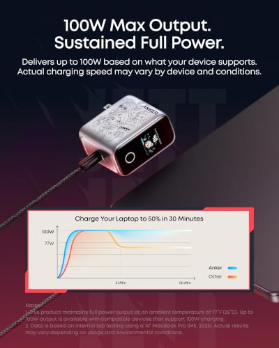 Image of Anker Laptop Smart Display Charger, VALORANT Limited Edition, 100W Max