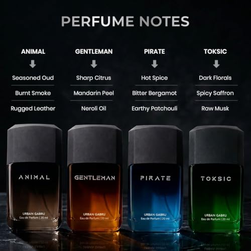 Image of UrbanGabru Long Lasting Men Perfume Gift Set | The Ultimate Four Perfume Gift Set for Men | Parfume for Man, Gift for Man | 4 Premium EDP Fragrances: Gentleman, Pirate, Toksic & Animal | 4 x 20ml