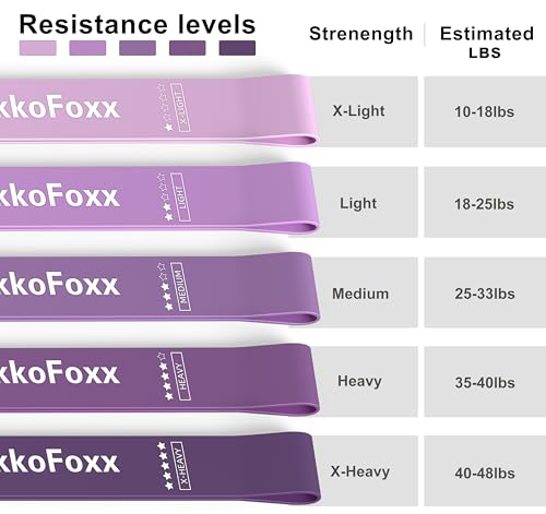 Resistance Loop Exercise Bands, Resistance Bands Exercise Bands for Home Fitness, Stretching, Strength Training, Physical Therapy,Elastic Workout Bands for Women Men Kids, Set of 5 (Purples)
