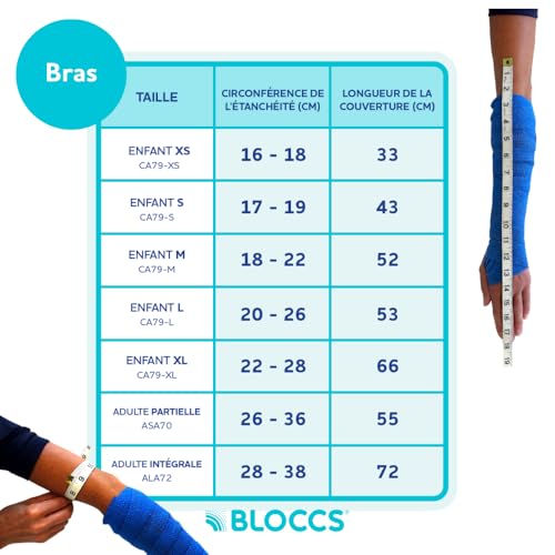 Protège-plâtre avant-bras Bloccs ASA70 pour garder le plâtre sec - 4