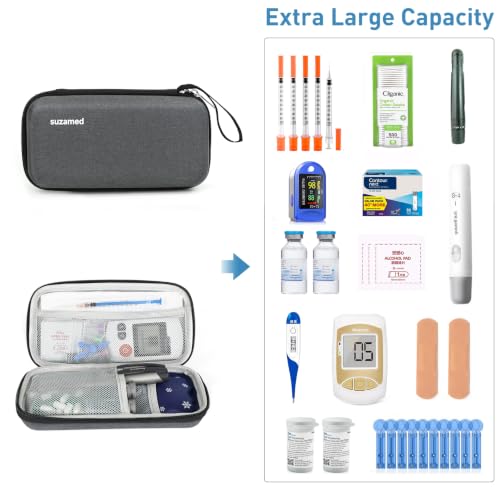 Image of suzamed Insulin Cooler Travel Case, 2x150g Ice Pack TSA Approved, Dark gray | EVA Insulation Travel Medicine Kit for 1-5 Pens & Diabetic Supplies, Diabetes Care, Portable Handle for Daily Use & Trip