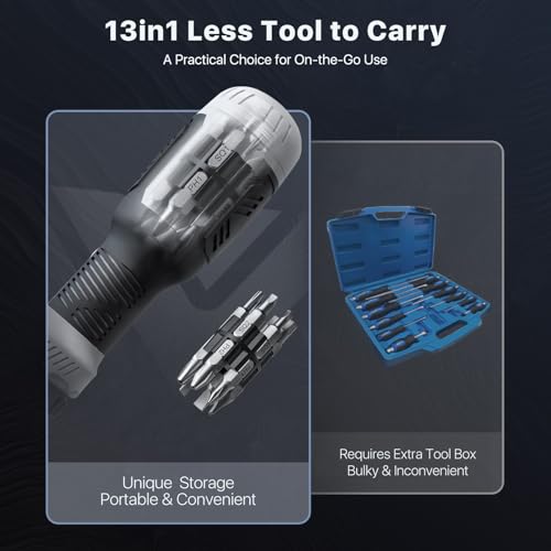 13-in-1-Wesdut Ratcheting Screwdriver Set Tool All in One, [Built to Last] Screw Driver Set Kit, Flat Head, Philips, Torx, Hex, Square, Repair Kit, Man Gift Nut Driver - Thumbnail 6