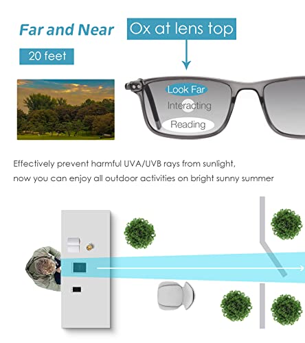 Superior Extremely Light Progressive Multifocus Reading Sunglasses Men Aluminum Arm Tr90 Frame Blue Light Blocking Multifocal Computer Readers Spring Hinge No Line (Top Is 0 Distance Range 20Ft) +2.50 #TOP1