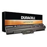 Herausragende Garantie und europaweite Unterstützung durch das Duracell Charge Team - 100% ige Kompatibilität garantiert