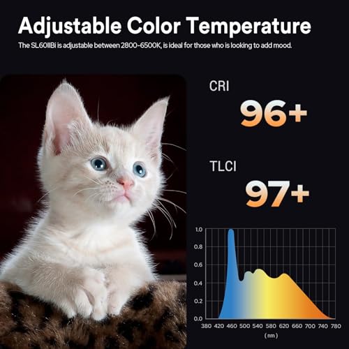 Godox SL60IIBi Bi-Color LED Video Light 75W, 2800K-6500K, CRI96+ TLCI97+, 25100Lux@1m, Bowens Mount LED Continuous Output Light w/11 FX Effects, APP/2.4G Wireless Control, Dimmiable Brightness