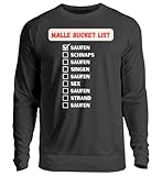 MalleMel