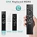 Sound-bar-Remote-for-Samsung Soundbar Speaker System, Replacement Surround Sound Remote Control for Samsung Audio Home Theater