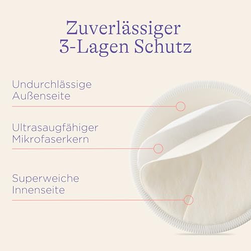 Lansinoh Waschbare Stilleinlagen - 4 Stück inkl. Wäschenetz - ultrasaugfähig - superweiche Innenseite aus Bio Bambus - wiederverwendbar & umweltfreundlich