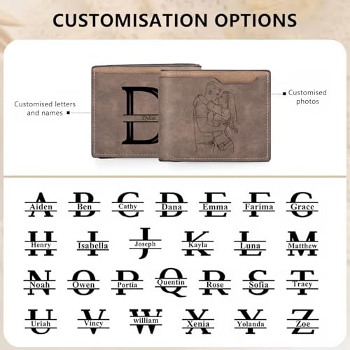 Personalized Wallet for Men Engraved Text & Photo Custom Mens Leather Wallet Idea Gifts for Men Father Husband Boyfriend4